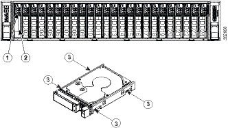 Cisco UCS C240 M4 サーバのインストールおよびサービス ガイド
