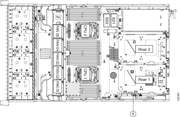 Cisco UCS C240 M4 サーバのインストールおよびサービス ガイド