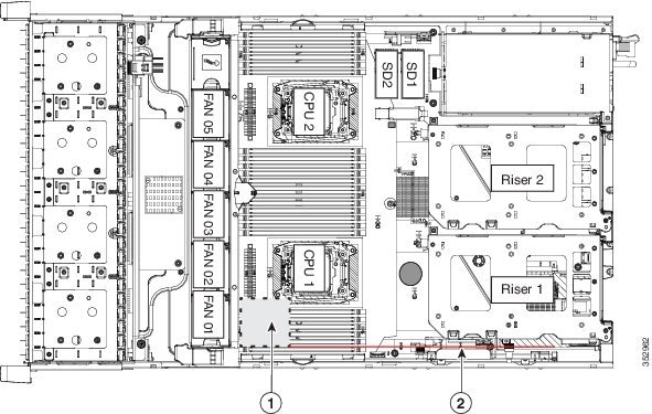 Cisco UCS C240 M4 サーバのインストールおよびサービス ガイド