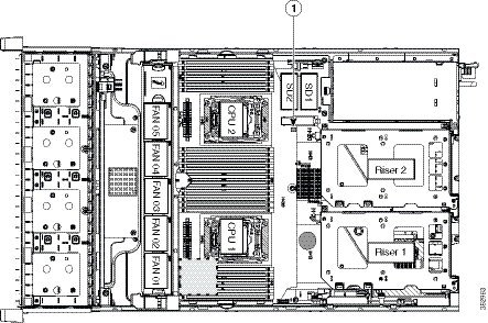 Cisco UCS C240 M4 サーバのインストールおよびサービス ガイド
