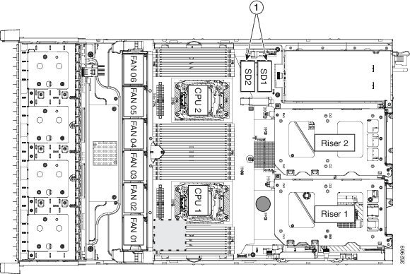 Cisco UCS C240 M4S サーバ Cisco UCS C240 M4 ラック サーバ - Cisco