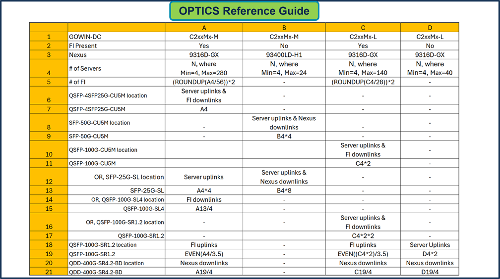 Related image, diagram or screenshot