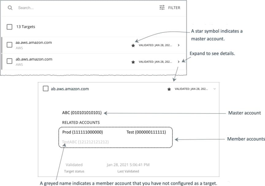 Related image, diagram or screenshot