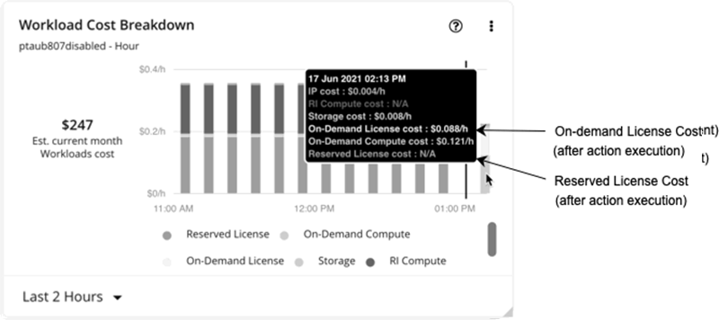 Related image, diagram or screenshot
