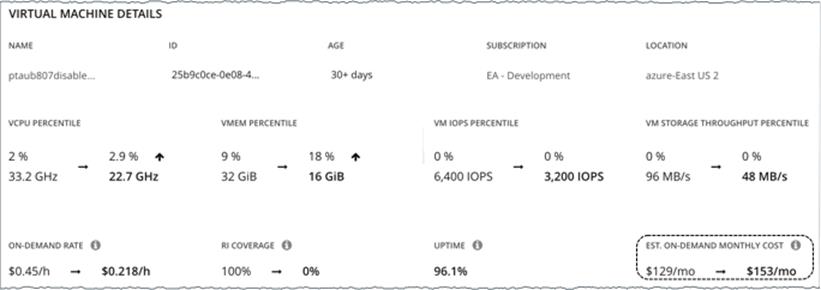 Related image, diagram or screenshot