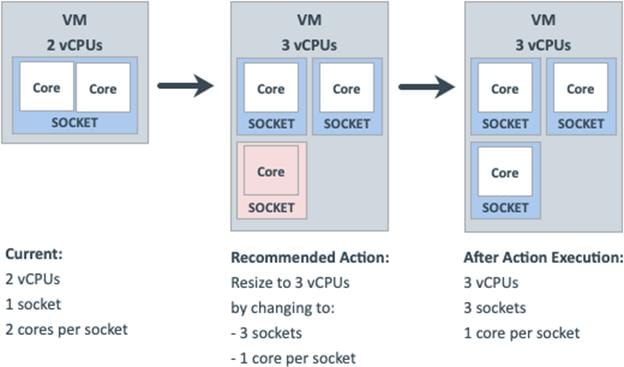Related image, diagram or screenshot