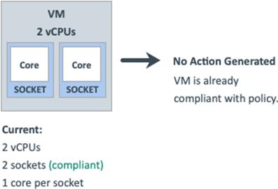 Related image, diagram or screenshot