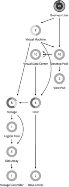 Related image, diagram or screenshot