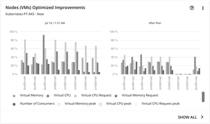 Related image, diagram or screenshot