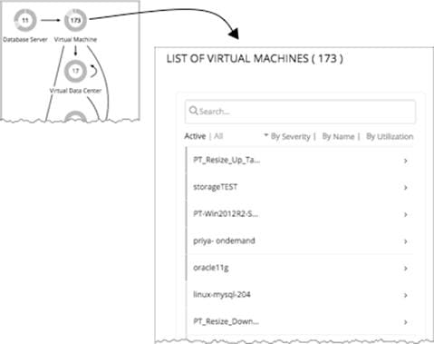 Related image, diagram or screenshot