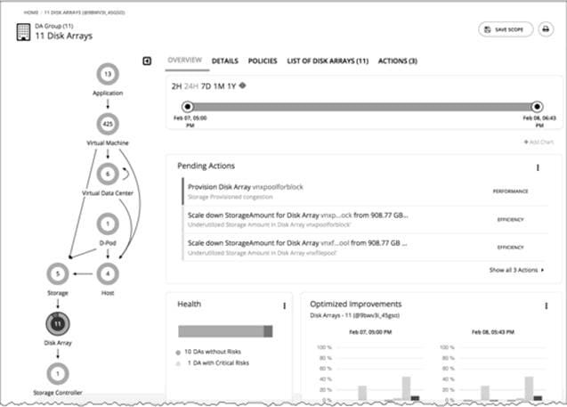 Related image, diagram or screenshot