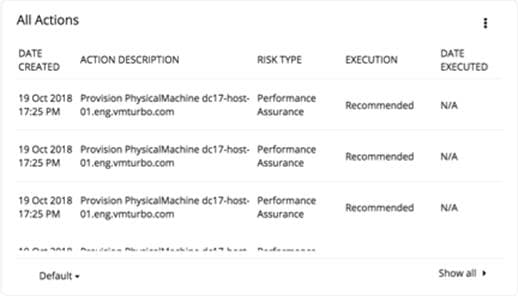 Related image, diagram or screenshot