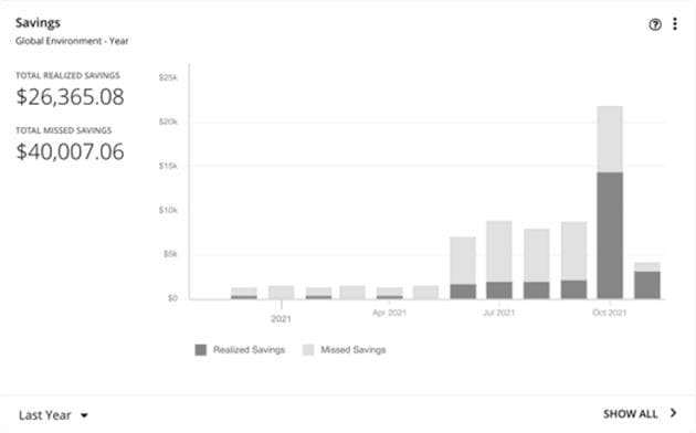 Related image, diagram or screenshot