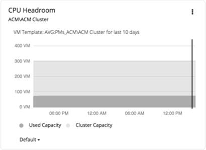 Related image, diagram or screenshot
