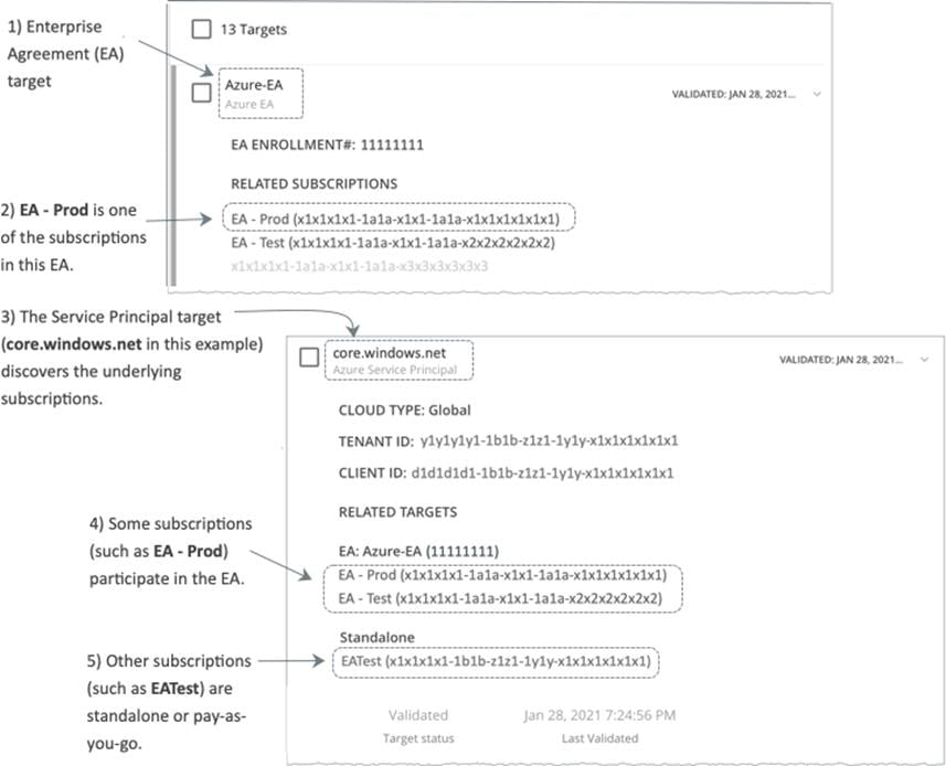 Related image, diagram or screenshot