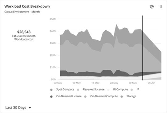 Related image, diagram or screenshot