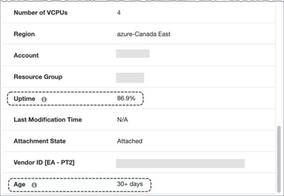 Related image, diagram or screenshot