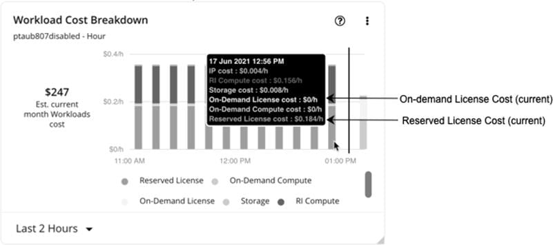 Related image, diagram or screenshot