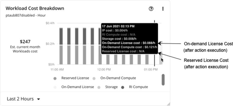 Related image, diagram or screenshot