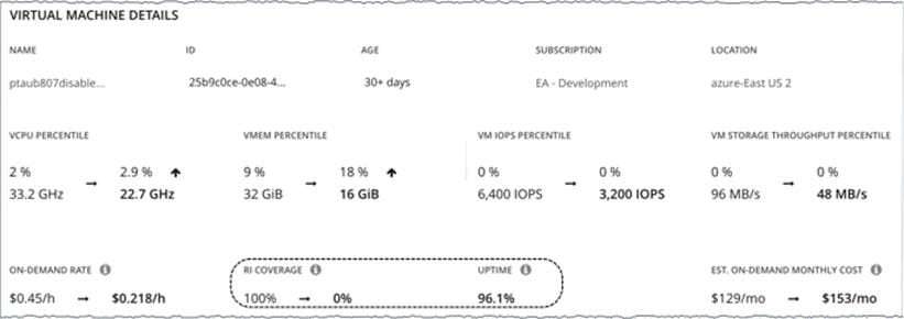 Related image, diagram or screenshot