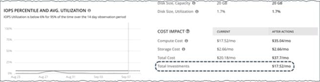 Related image, diagram or screenshot