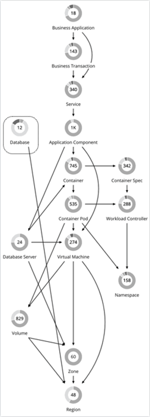 Related image, diagram or screenshot