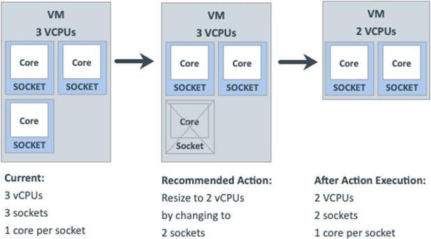 Related image, diagram or screenshot