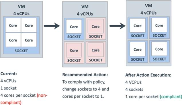 Related image, diagram or screenshot