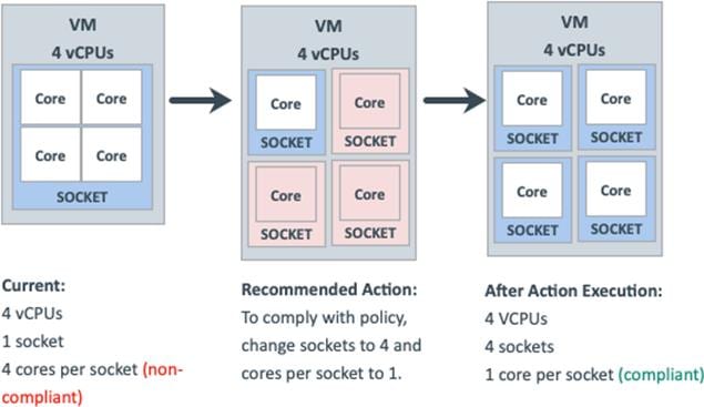 Related image, diagram or screenshot