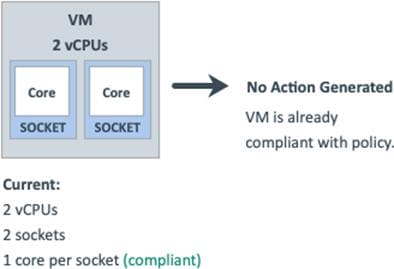 Related image, diagram or screenshot