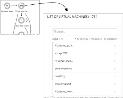 Related image, diagram or screenshot