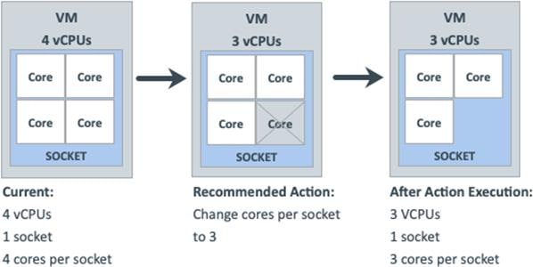 Related image, diagram or screenshot