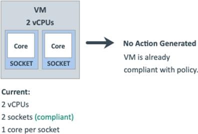 Related image, diagram or screenshot