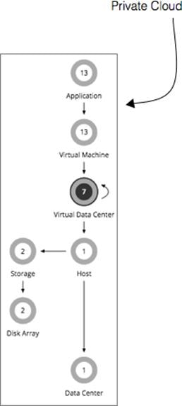 Related image, diagram or screenshot