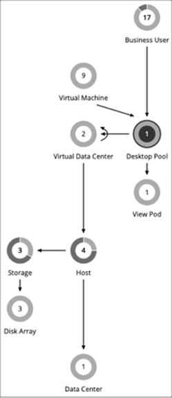 Related image, diagram or screenshot