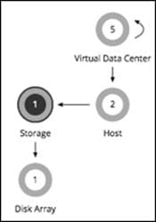 Related image, diagram or screenshot