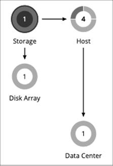 Related image, diagram or screenshot