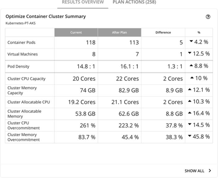 Related image, diagram or screenshot