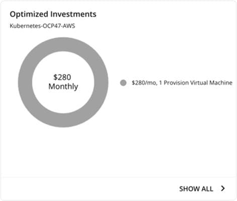 Related image, diagram or screenshot