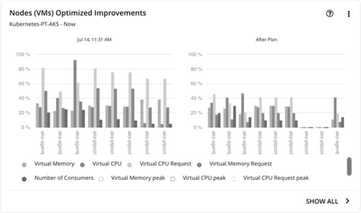 Related image, diagram or screenshot