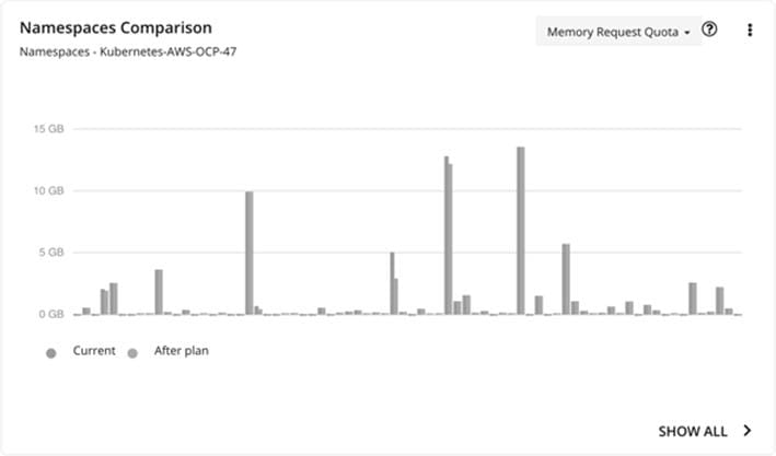 Related image, diagram or screenshot