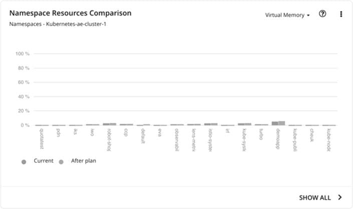 Related image, diagram or screenshot