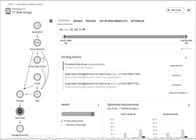 Related image, diagram or screenshot