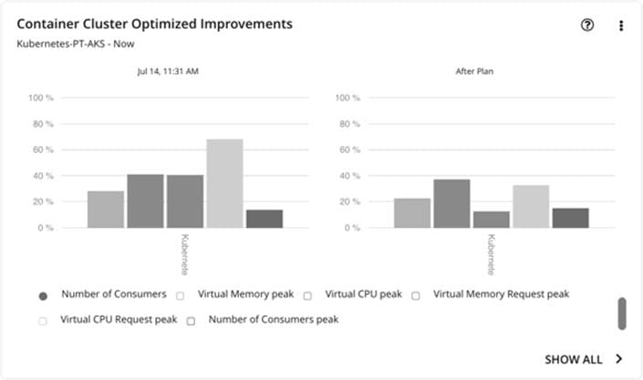 Related image, diagram or screenshot