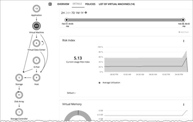 Related image, diagram or screenshot