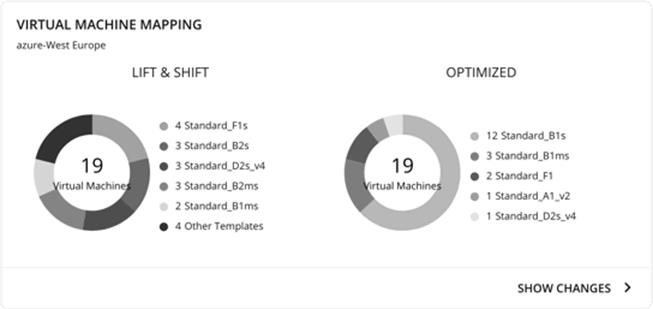 Related image, diagram or screenshot