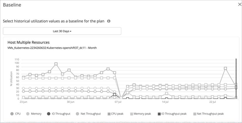 Related image, diagram or screenshot