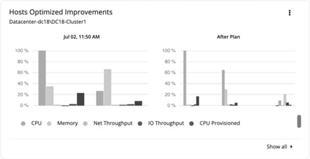 Related image, diagram or screenshot