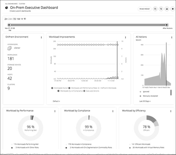 Related image, diagram or screenshot