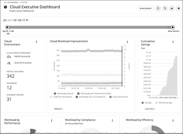 Related image, diagram or screenshot